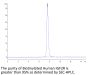 Biotinylated Human IGF2R Protein (IGF-HM12RB)