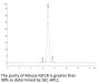 Mouse IGF1R/CD221 Protein (IGF-MM41R)