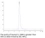 Human IL-15RA/IL-15 R alpha/CD215 Protein (ILR-HM215)