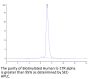 Biotinylated Human IL-17R alpha/CD217 Protein (ILR-HM417B)