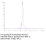 Biotinylated Human Integrin alpha 5 beta 1 (ITGA5&ITGB1) Heterodimer Protein (ITG-HM451B)