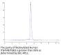 Biotinylated Human Integrin alpha V beta 3 (ITGAV&ITGB3) Heterodimer Protein (ITG-HM4V3B)