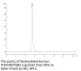 Biotinylated Human Integrin alpha V beta 5 (ITGAV&ITGB5) Heterodimer Protein (ITG-HM4V5B)