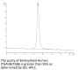 Biotinylated Human Integrin alpha V beta 6 (ITGAV&ITGB6) Heterodimer Protein (ITG-HM4V6B)