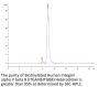 Biotinylated Human Integrin alpha V beta 8 (ITGAV&ITGB8) Heterodimer Protein (ITG-HM4V8B)