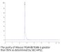Mouse Integrin alpha V beta 6 (ITGAV&ITGB6) Heterodimer Protein (ITG-MM1V6)