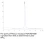 Rhesus macaque Integrin alpha V beta 8 (ITGAV&ITGB8) Heterodimer Protein (ITG-RM1V8)