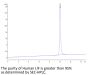 Human LIF Protein (LIF-HE001)