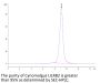 Cynomolgus LILRB2/CD85d/ILT4 Protein (LIL-CM1B2)