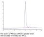 Mouse LYPD3 Protein (LPD-MM103)