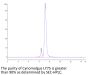Cynomolgus LY75/CD205 Protein (LY7-CM105)