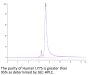 Human LY75/CD205 Protein (LY7-HM105)