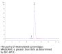 Biotinylated Cynomolgus MADCAM1 Protein (MCM-CM401B)