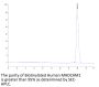 Biotinylated Human MADCAM1 Protein (MCM-HM401B)