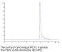Cynomolgus MCP-1/CCL2 Protein (MCP-CM101)