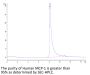 Human MCP-1/CCL2 Protein (MCP-HM401)