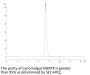 Cynomolgus MERTK/Mer Protein (MEK-CM101)