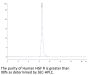 Human HGF R/c-MET Protein (MET-HM201)