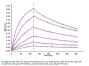 Human HGF R/c-MET Protein (MET-HM401)