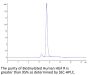 Biotinylated Human HGF R/c-MET Protein (MET-HM401B)