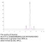 Human HLA-A*11:01&B2M&RASL11B (AVVGASGVGK) Monomer Protein (MHC-HE003)