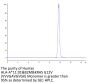 Human HLA-A*11:01&B2M&KRAS G12V (VVVGAVGVGK) Monomer Protein (MHC-HE005)