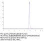 Biotinylated Human HLA-A*11:01&B2M&KRAS G12V (VVVGAVGVGK) Monomer Protein (MHC-HE005B)