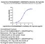 Human HLA-A*02:01&B2M&WT-1 (RMFPNAPYL) Monomer Protein (MHC-HE010)