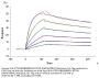 Human HLA-A*02:01&B2M&P53 R175H (HMTEVVRHC) Monomer Protein (MHC-HE011)