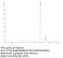 Human HLA-A*02:01&B2M&P53 WT (HMTEVVRRC) Monomer Protein (MHC-HE012)