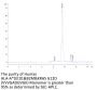 Human HLA-A*03:01&B2M&KRAS G12D (VVVGADGVGK) Monomer Protein (MHC-HE014)