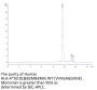 Human HLA-A*03:01&B2M&KRAS WT (VVVGAGGVGK) Monomer Protein (MHC-HE015)