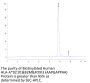 Biotinylated Human HLA-A*02:01&B2M&FOXI3 (AAPGAPPAA) Monomer Protein (MHC-HE025B)