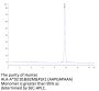 Human HLA-A*02:01&B2M&PLK1 (AAPGAPAAA) Monomer Protein (MHC-HE027)