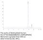 Biotinylated Human HLA-A*02:01&B2M&PLK1 (AAPGAPAAA) Monomer Protein (MHC-HE027B)