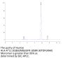Human HLA-A*11:01&B2M&EGFR L858R (KITDFGRAK) Monomer Protein (MHC-HE039)