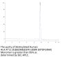 Biotinylated Human HLA-A*11:01&B2M&EGFR L858R (KITDFGRAK) Monomer Protein (MHC-HE039B)