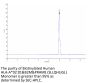 Biotinylated Human HLA-A*02:01&B2M&PRAME (SLLQHLIGL) Monomer Protein (MHC-HE045B)