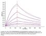 Human HLA-A*02:01&B2M&MAGE-A4 (GVYDGREHTV) Monomer Protein (MHC-HE047)