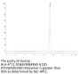 Human HLA-A*11:01&B2M&KRAS G12D (VVVGADGVGK) Monomer Protein (MHC-HM120)