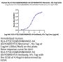 Human HLA-A*02:01&B2M&MAGE-A4 (GVYDGREHTV) Monomer Protein (MHC-HM401)