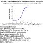 Human HLA-A*02:01&B2M&MAGE-A4 (GVYDGREHTV) Tetramer Protein (MHC-HM401T)