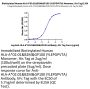 Biotinylated Human HLA-A*02:01&B2M&GP100 (YLEPGPVTA) Monomer Protein (MHC-HM402B)