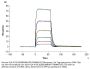 Human HLA-A*02:01&B2M&AFP (FMNKFIYEI) Monomer Protein (MHC-HM407)