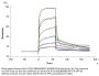 Biotinylated Human HLA-A*02:01&B2M&AFP (FMNKFIYEI) Monomer Protein (MHC-HM407B)