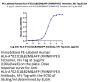 PE-Labeled Human HLA-A*02:01&B2M&AFP (FMNKFIYEI) Tetramer Protein (MHC-HM407TP)