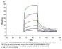 Human HLA-A*03:01&B2M&KRAS G12V (VVVGAVGVGK) Monomer Protein (MHC-HM418)