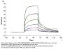 Biotinylated Human HLA-A*03:01&B2M&KRAS G12V (VVVGAVGVGK) Monomer Protein (MHC-HM418B)
