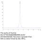 Human HLA-A*03:01&B2M&KRAS G12V (VVVGAVGVGK) Tetramer Protein (MHC-HM418T)