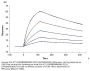Human HLA-A*11:01&B2M&KRAS G12D (VVVGADGVGK) Monomer Protein (MHC-HM420)